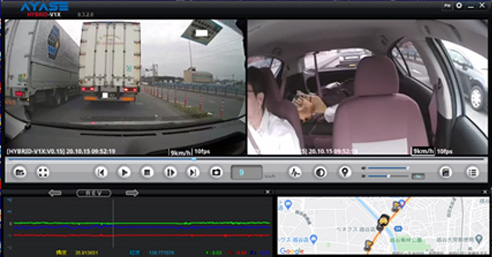 映像の再生と同時に速度及び位置が地図の上に表示されます